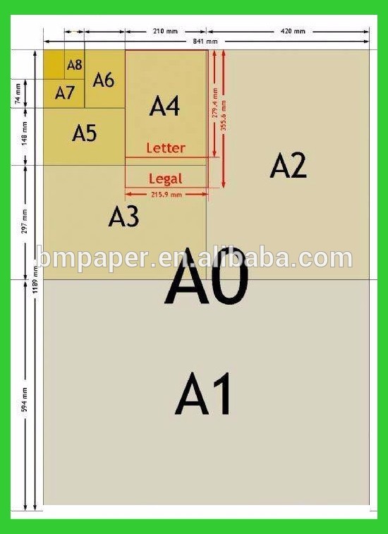 Jumbo roll and 100 sheets a4 size premium high glossy inkjet photo